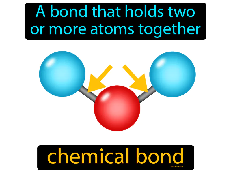 Chemical bond Definition