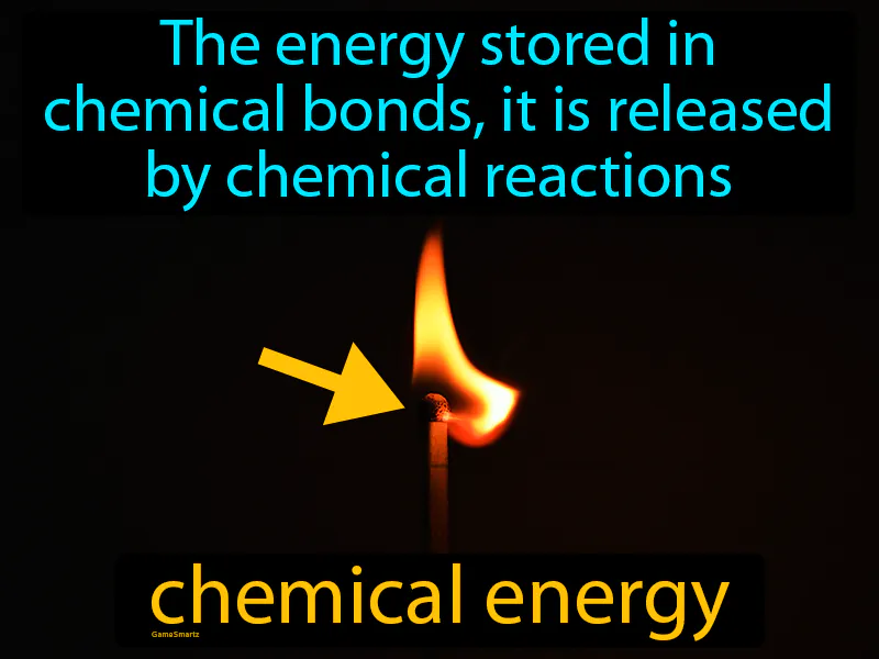 Chemical energy Definition