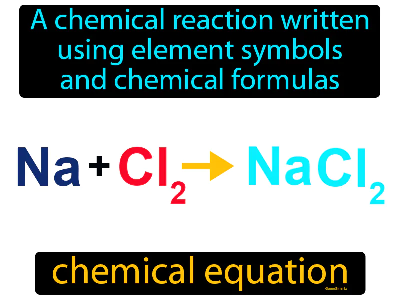 Chemical equation Definition