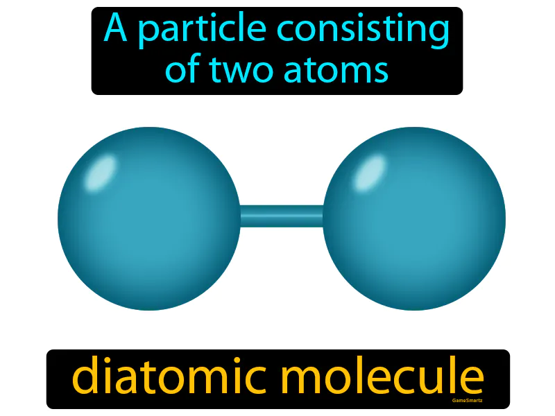 Diatomic molecule Definition