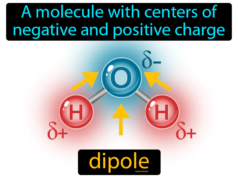 Dipole Definition