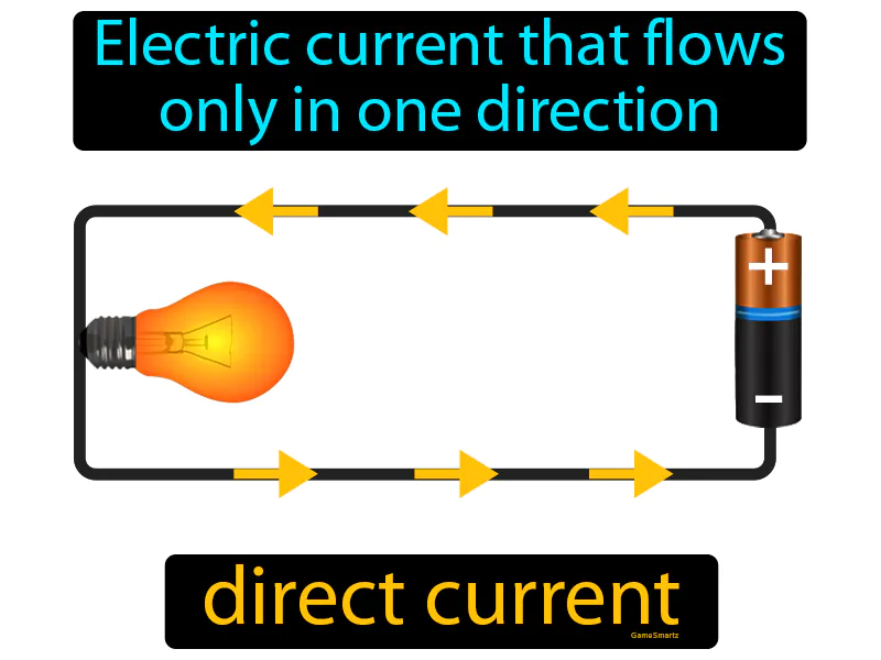 Direct current Definition