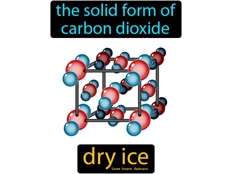 Dry ice Definition