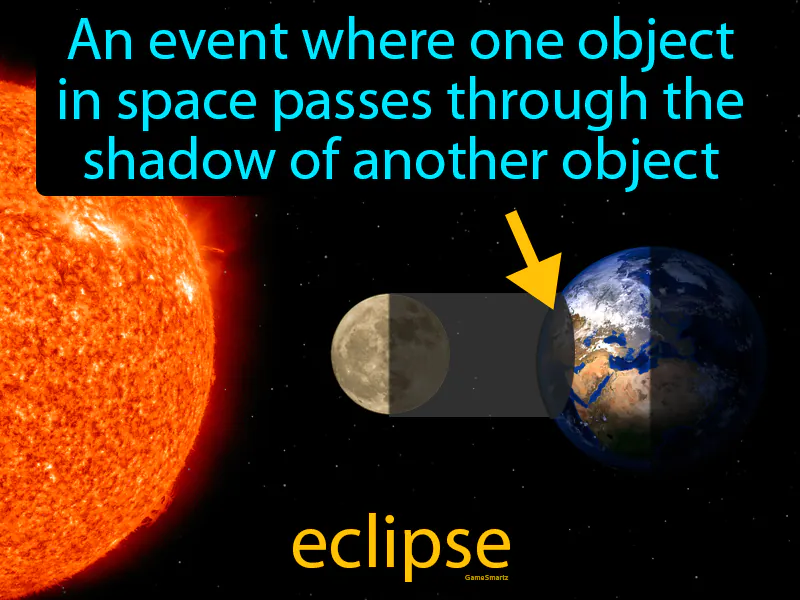 Eclipse Definition Image Flippy