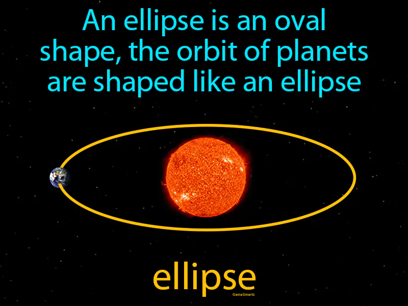Ellipse Definition
