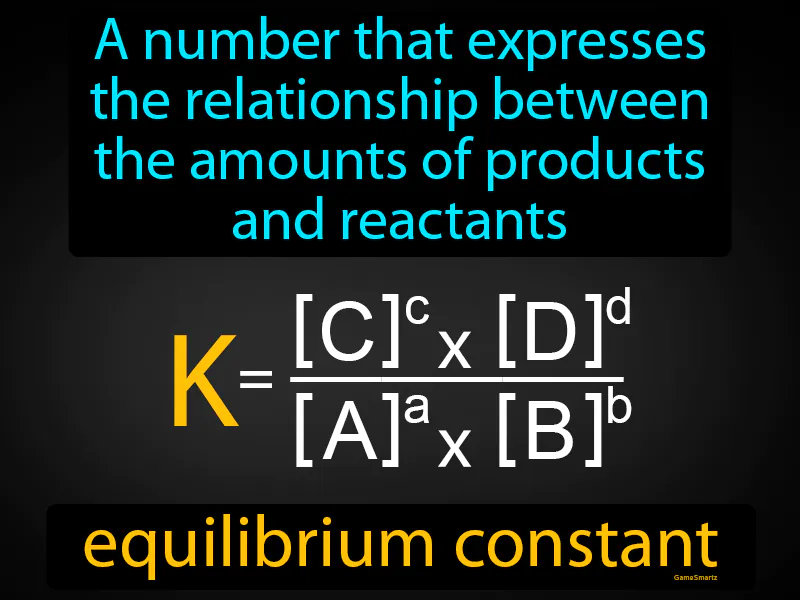 Equilibrium constant Definition