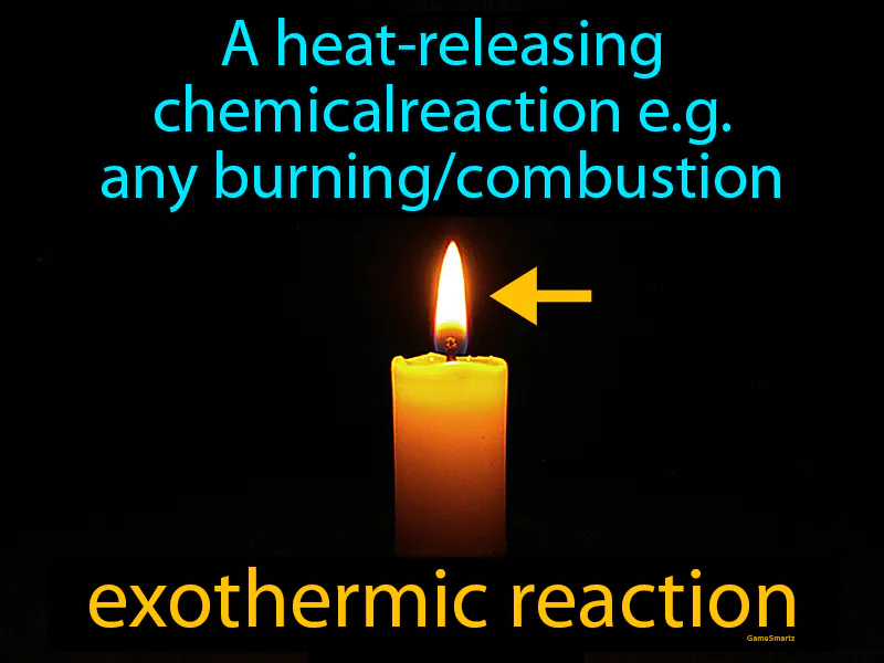 Exothermic reaction Definition
