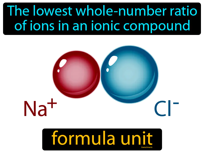 Formula unit Definition
