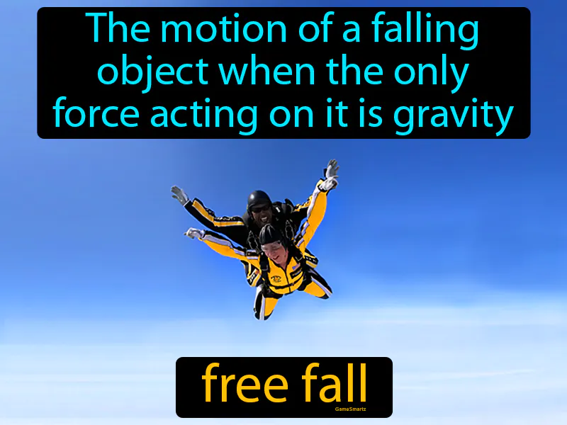 Free fall Definition