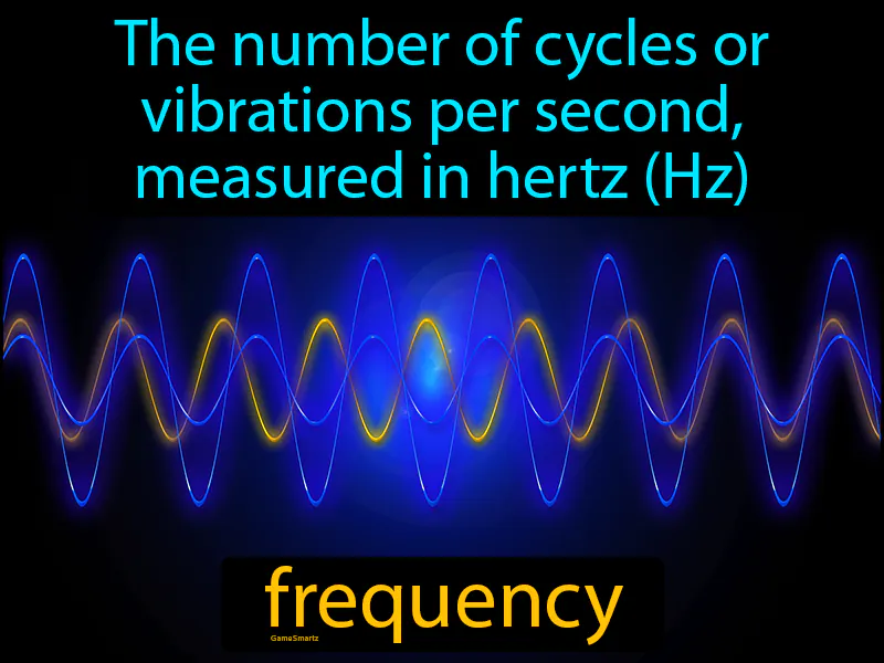 Frequency Definition