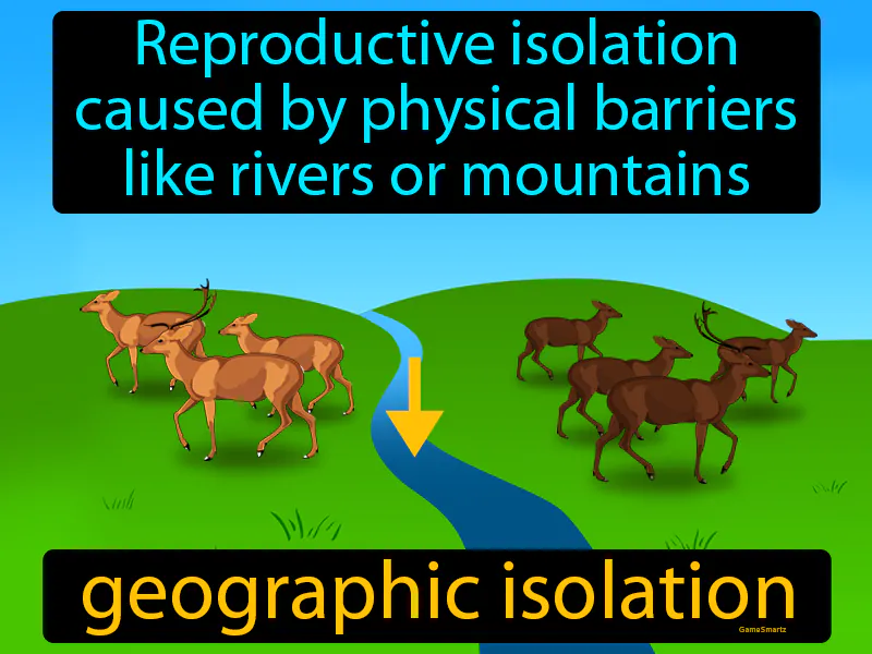 Geographic isolation Definition