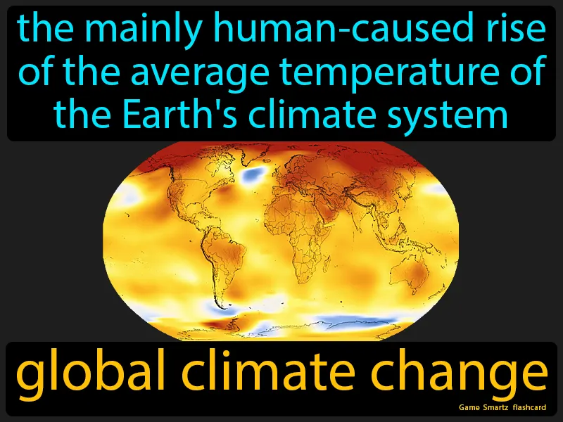 Global Climate Change Definition