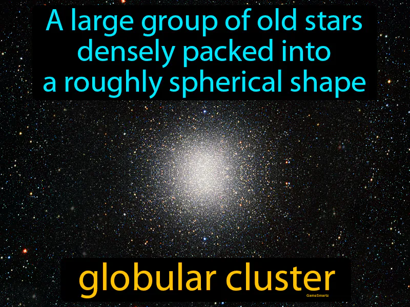 Globular cluster Definition