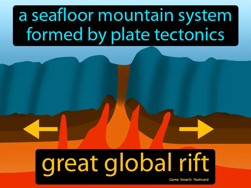 Great global rift Definition