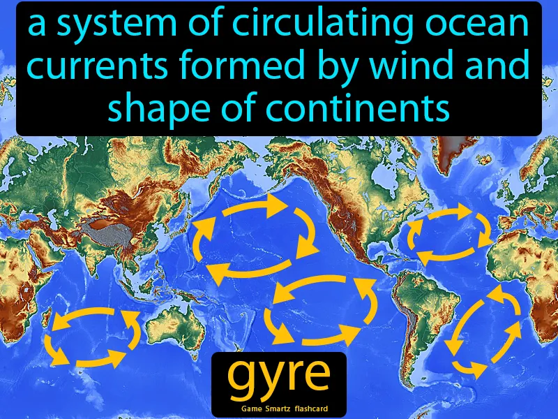 Gyre Definition