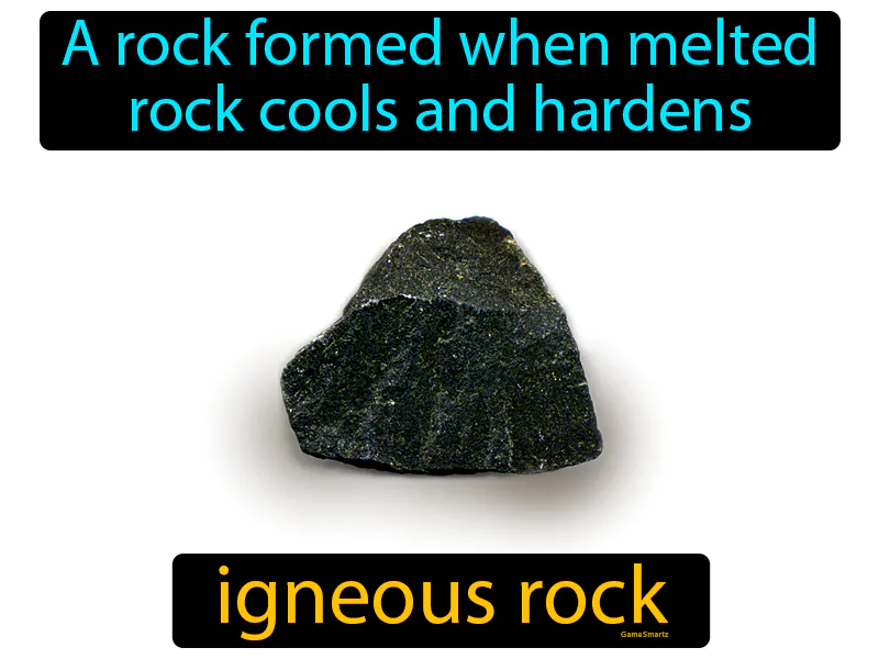 Igneous rock Definition