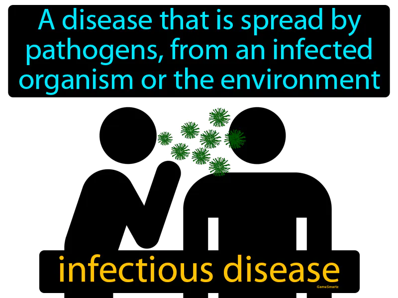 Infectious disease Definition