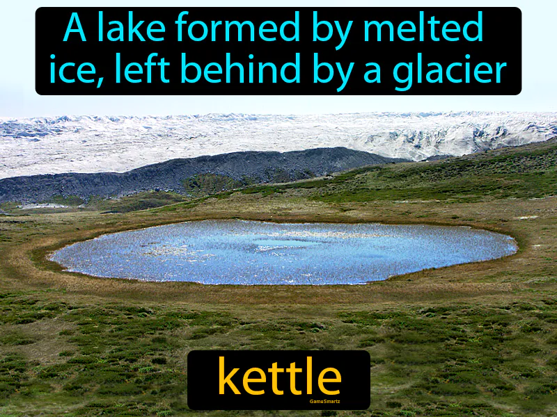 Kettle Definition