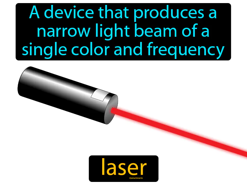 Laser Definition