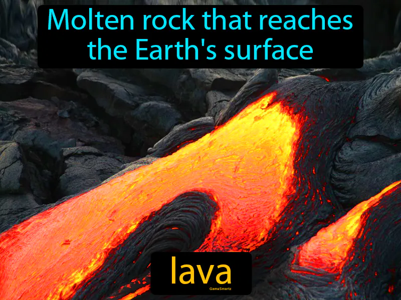 Lava Definition