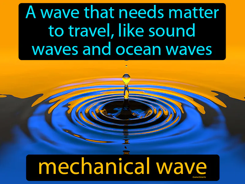 Mechanical wave Definition