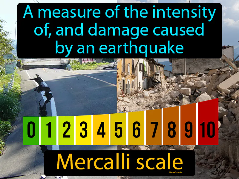Mercalli scale Definition
