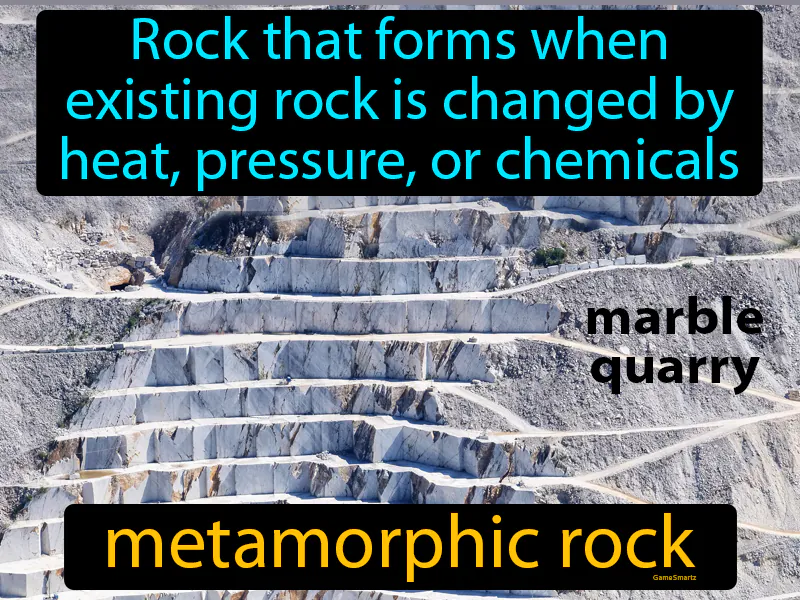 Metamorphic rock Definition