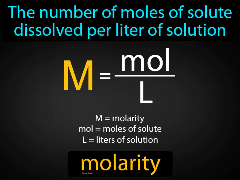 Molarity Definition