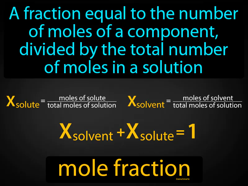 Mole fraction Definition