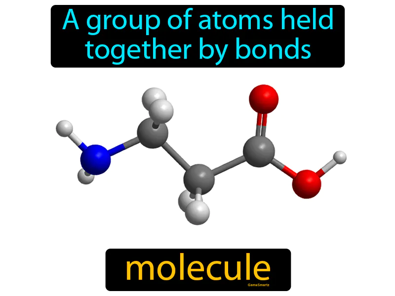Molecule Definition
