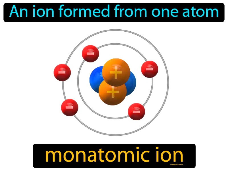 Monatomic ion Definition