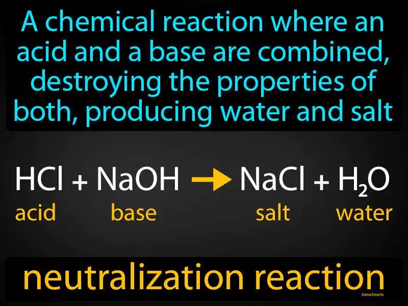 Neutralization reaction Definition