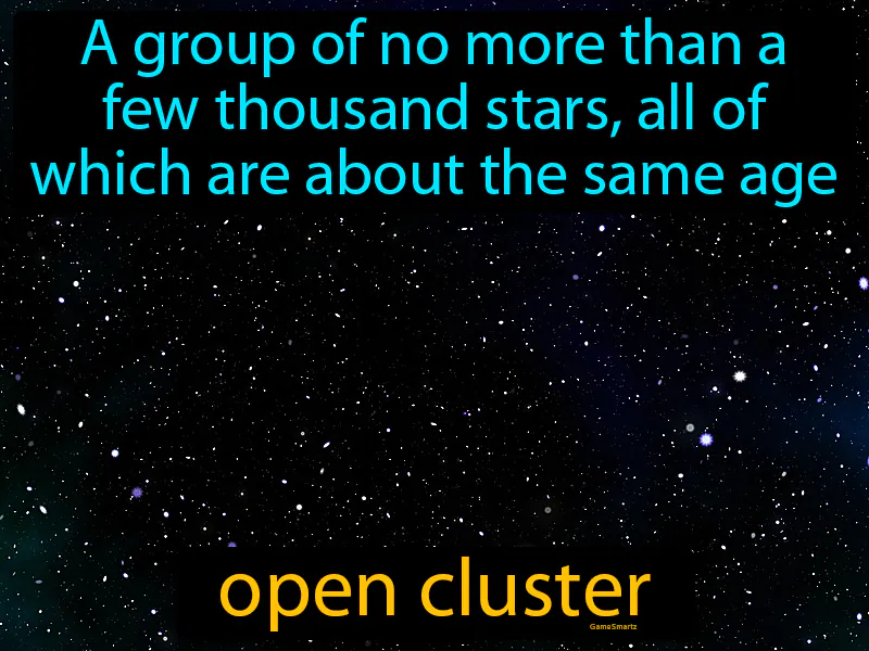 Open cluster Definition