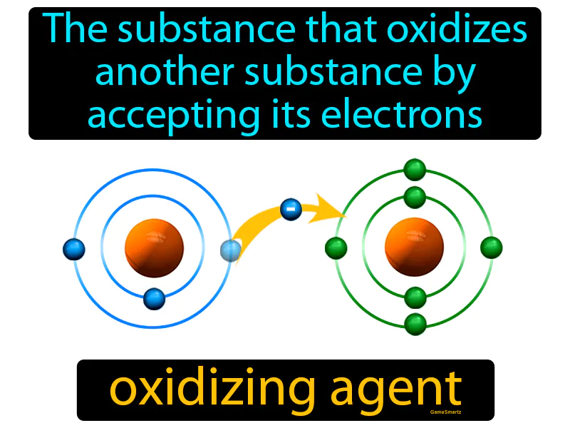 Oxidizing agent Definition