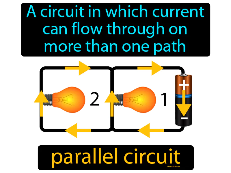 Parallel circuit Definition