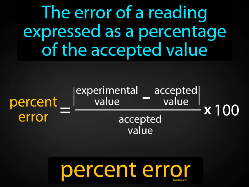 Percent error Definition
