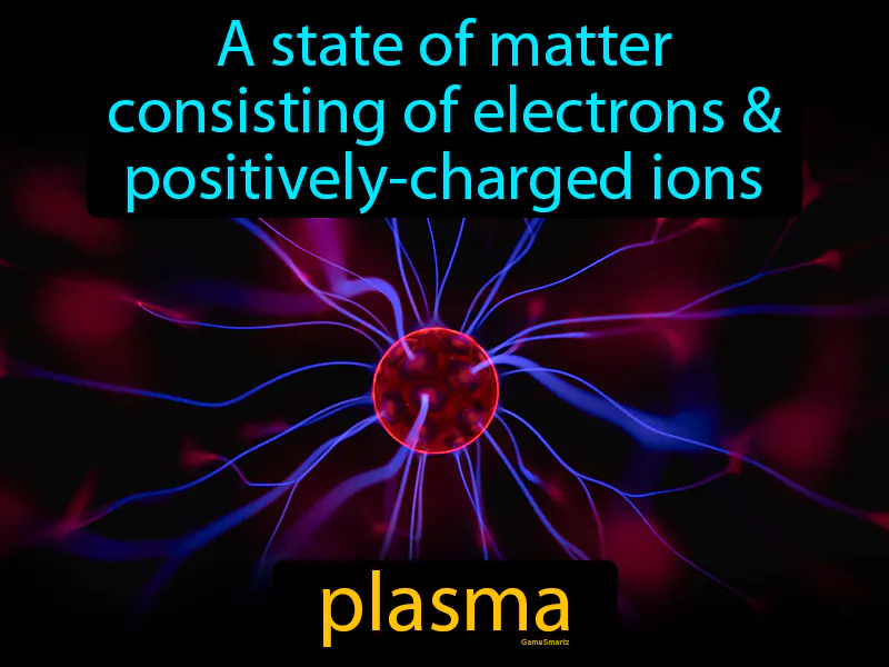 Plasma matter Definition