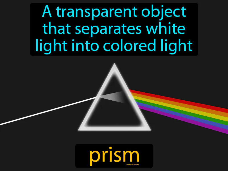 Prism Definition