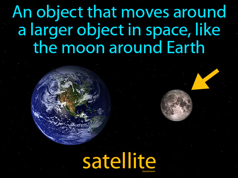 Satellite Definition