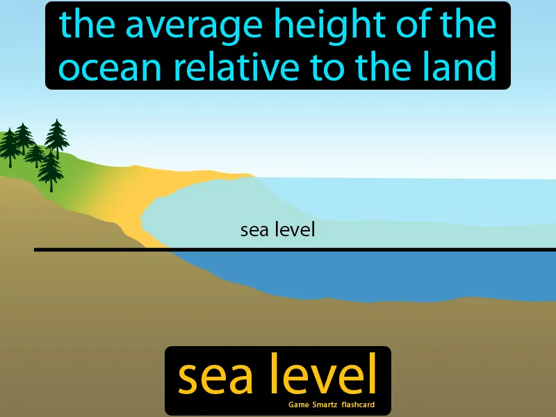 Sea level Definition