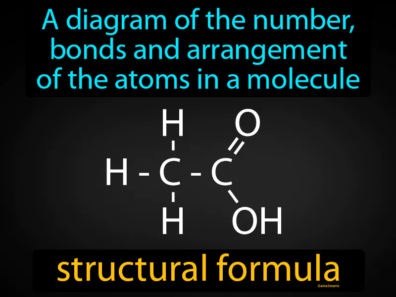 Structural formula Definition