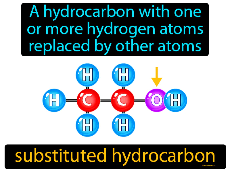 Substituted hydrocarbon Definition