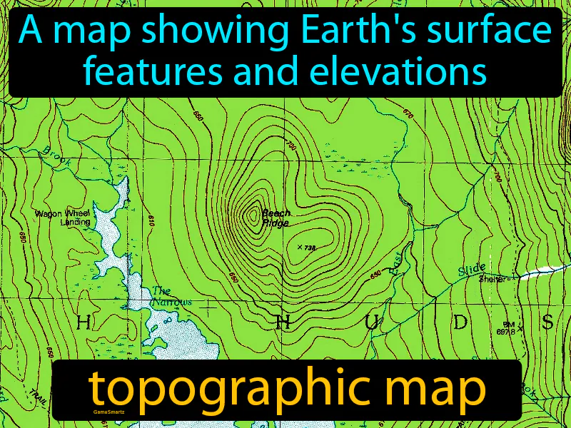 Topographic map Definition