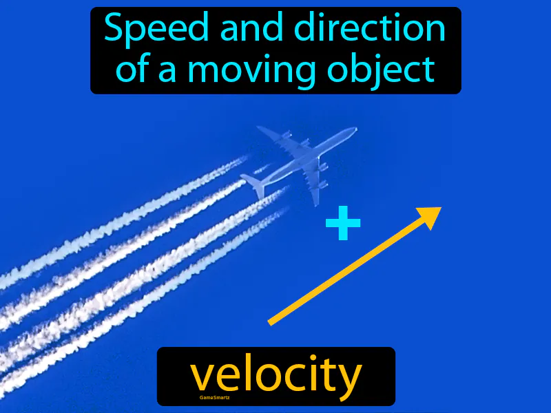 Velocity Definition