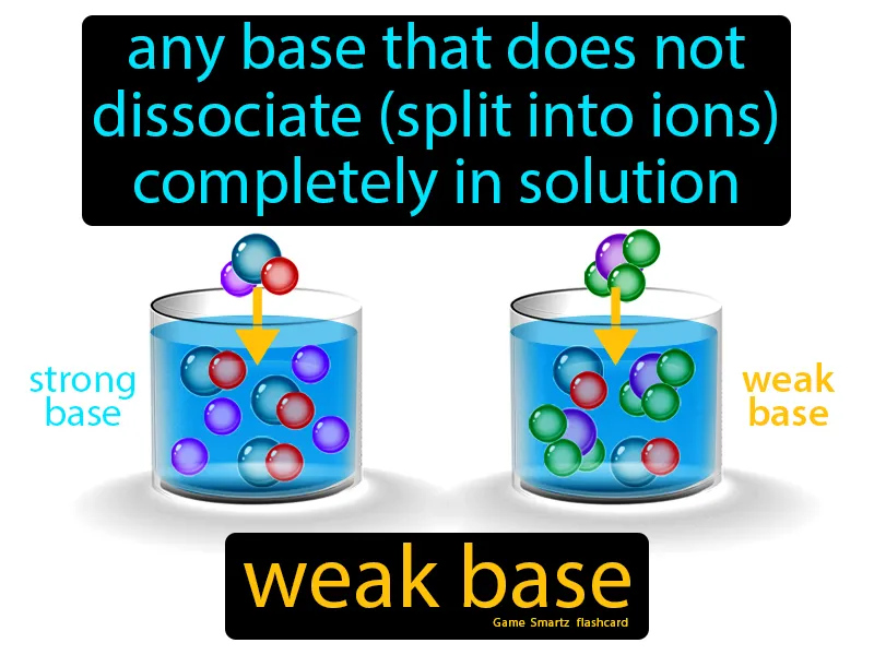 Weak base Definition