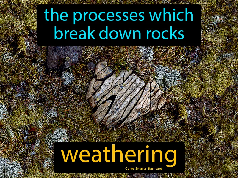 Weathering Definition