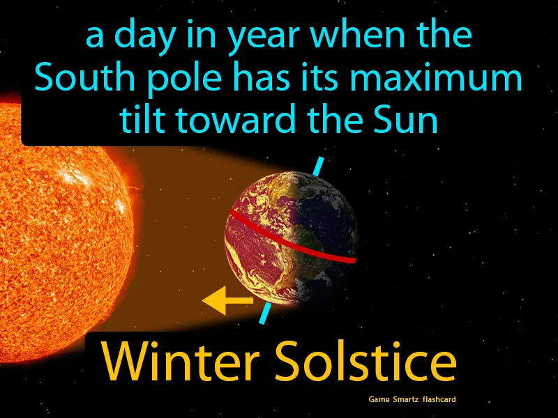 Winter Solstice Definition