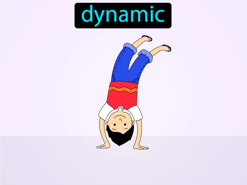 Dinamico Definition