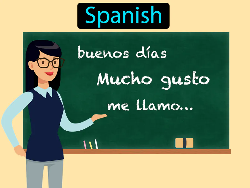 El espanol Definition