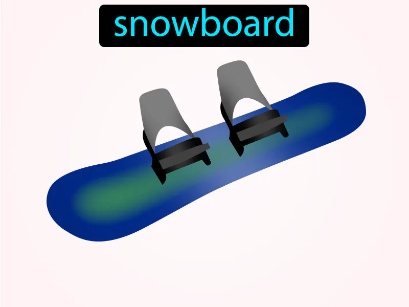El snowboard Definition